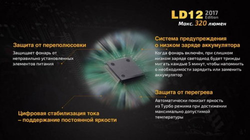 798 Fenix Фонарь Fenix LD12 XP-G2 R5 (2017) фото 7